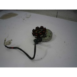 ALLUMAGE - SYM ORBIT