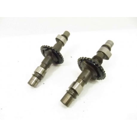 AAC -  SUZUKI GSE 500