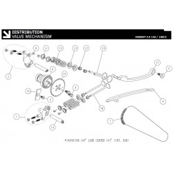 DISTRIBUTION Daytona Anima 150cc 190cc
