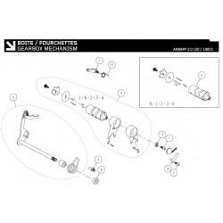 SELECTION DE VITESSE Daytona Anima 150cc 190cc