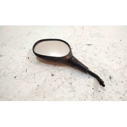 RETRO  - KEEWAY MATRIX